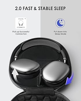 Amazon.com: Smart Case 2.0 Slimline for AirPods Max